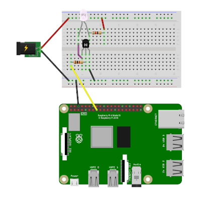 Breadboard circuit of an transistor switch controlled by a Raspberry Pi, switching an LED