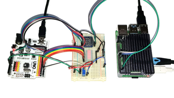 Test setup Raspberry Pi and Arduino SPI serial communications