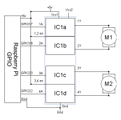 H-Bridge circuit diagram for use with the Raspberry Pi GPIO