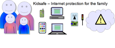 Kidsafe family friendly proxy servers