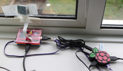 Raspberry Pi camera - RSPB birdwatch setup