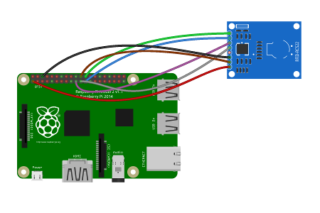 Raspberry Pi 2 - RFID RC522 - SPI Python control NFC