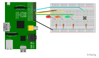 Raspberry Pi traffic light LED on breadboard