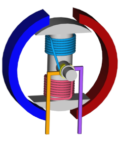 3D model of a DC brushed motor