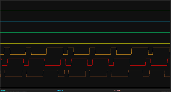 Logic analyser output of a two-stage buffer