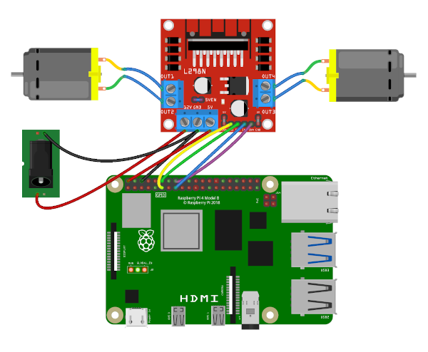 Wiring diagram for Raspberry Pi and L289N motor controller for model railway automation