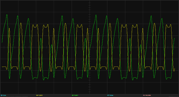 Oscilloscope output of an inverting buffer