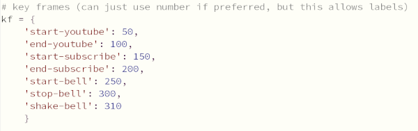 Python code YouTube Animations - creating keyframes